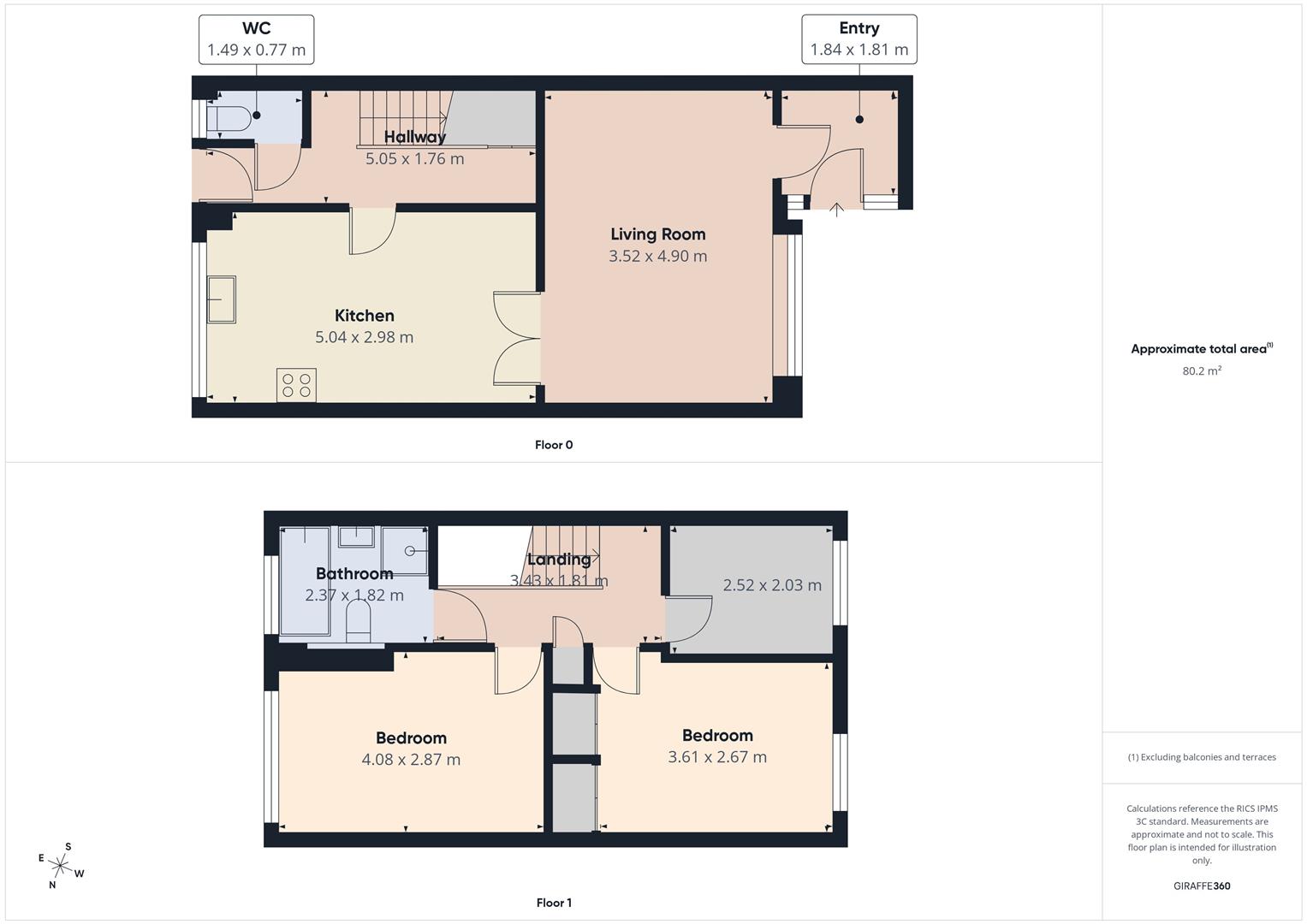 Easedale Gardens, Gateshead