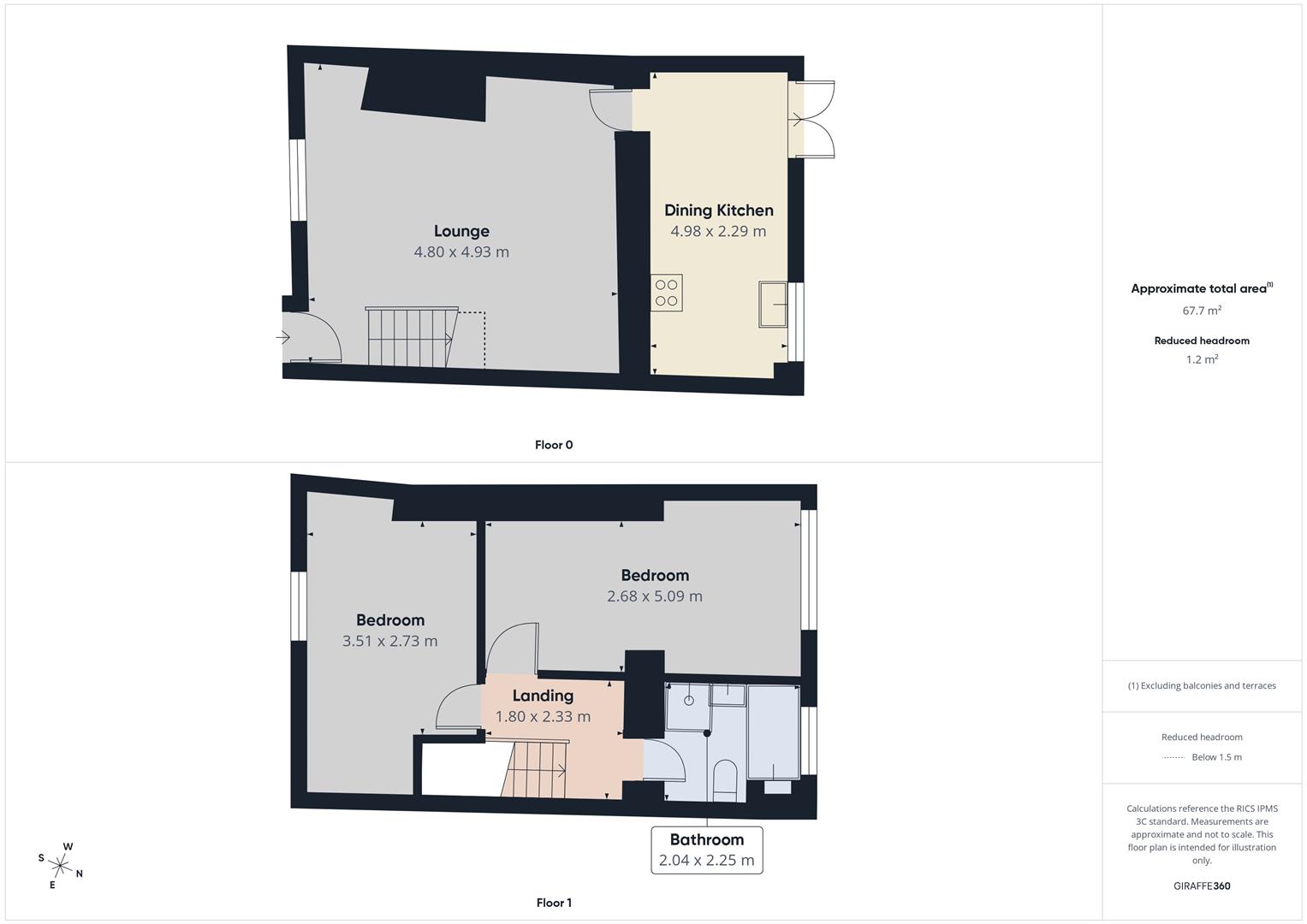 Underhill Terrace, Springwell Village, Gateshead