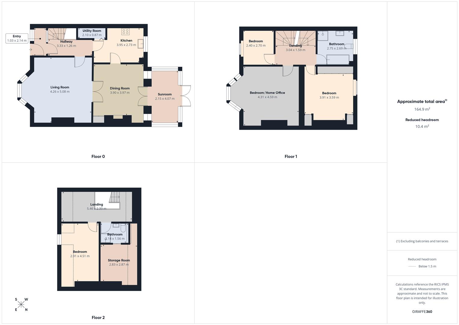 Belgrave Terrace, Gateshead
