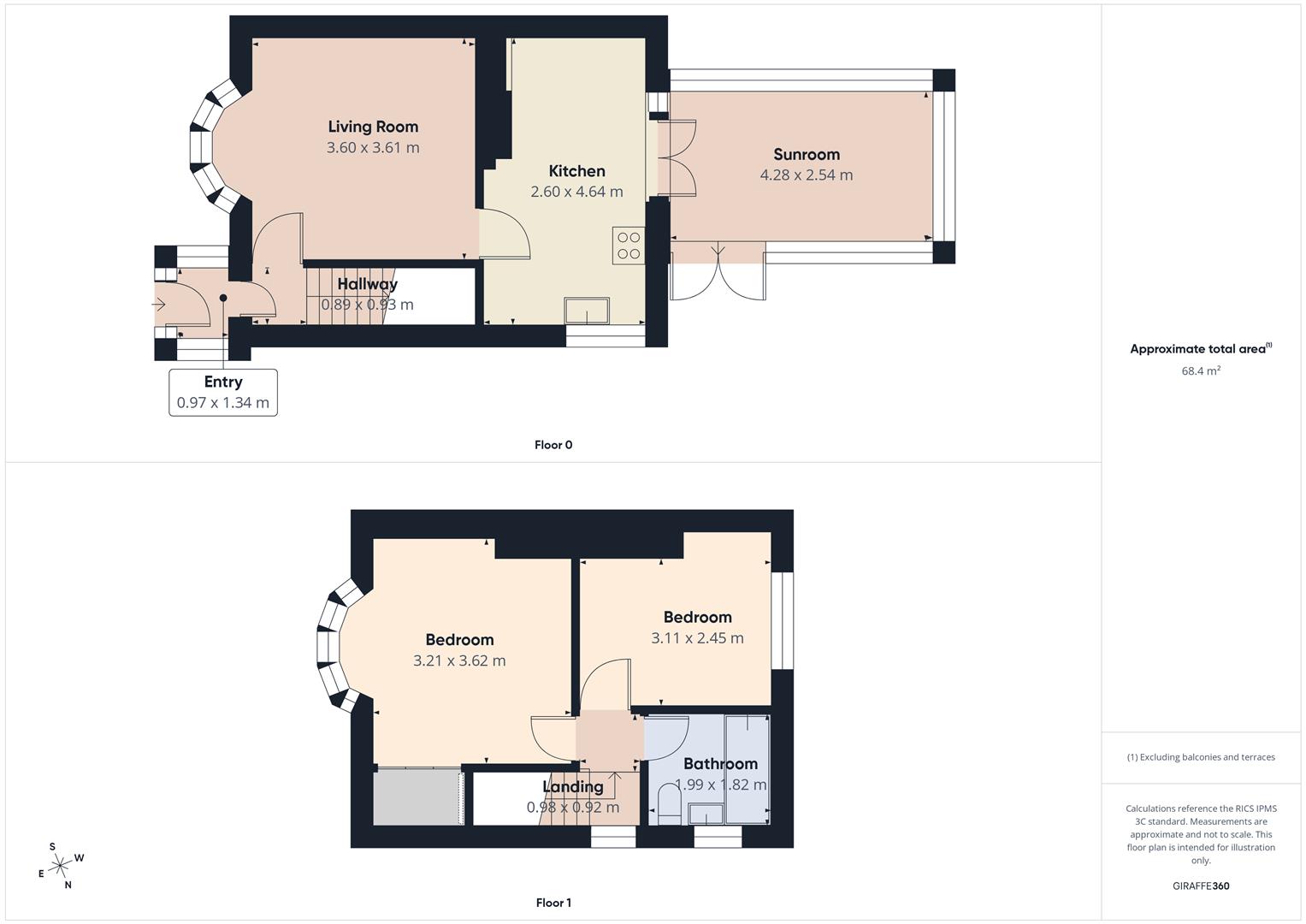 Evenwood Gardens, Low Fell, Gateshead