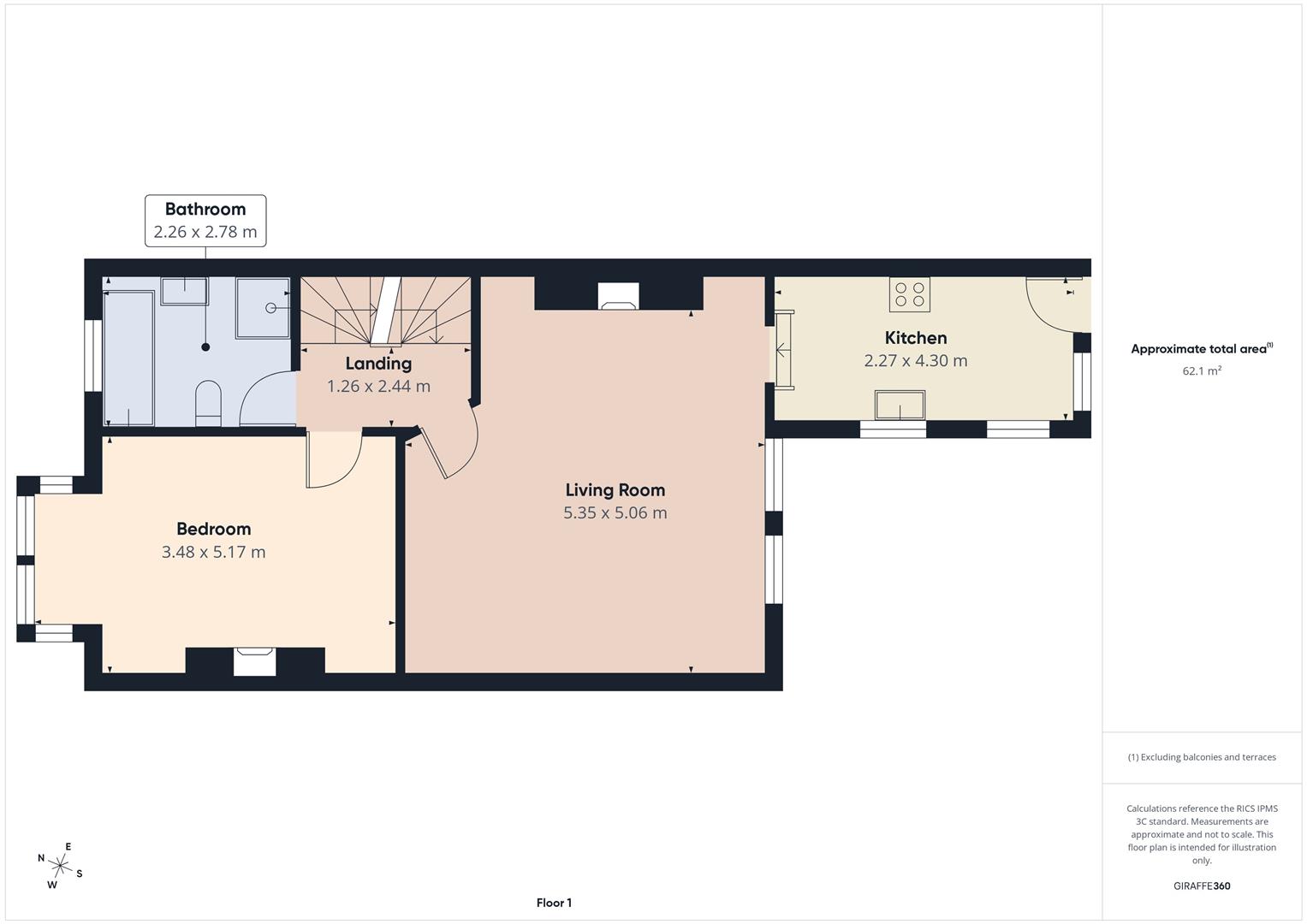 Woodbine Street, Gateshead