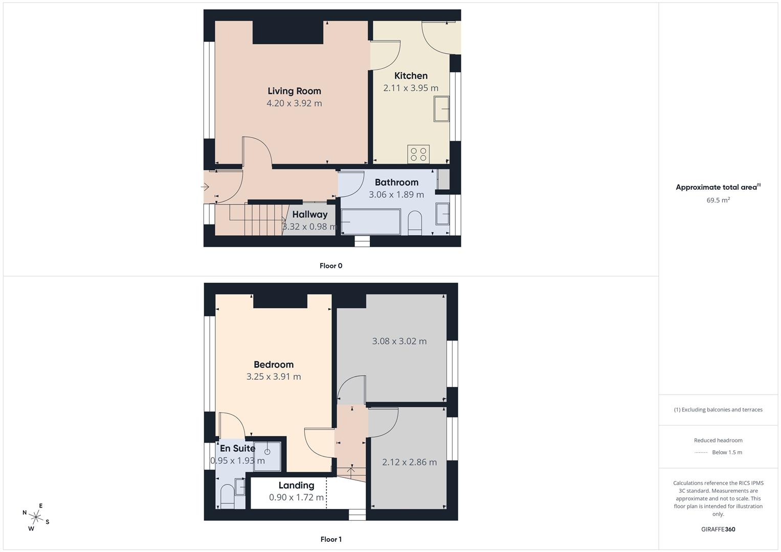 Oak Avenue, Dunston, Gateshead