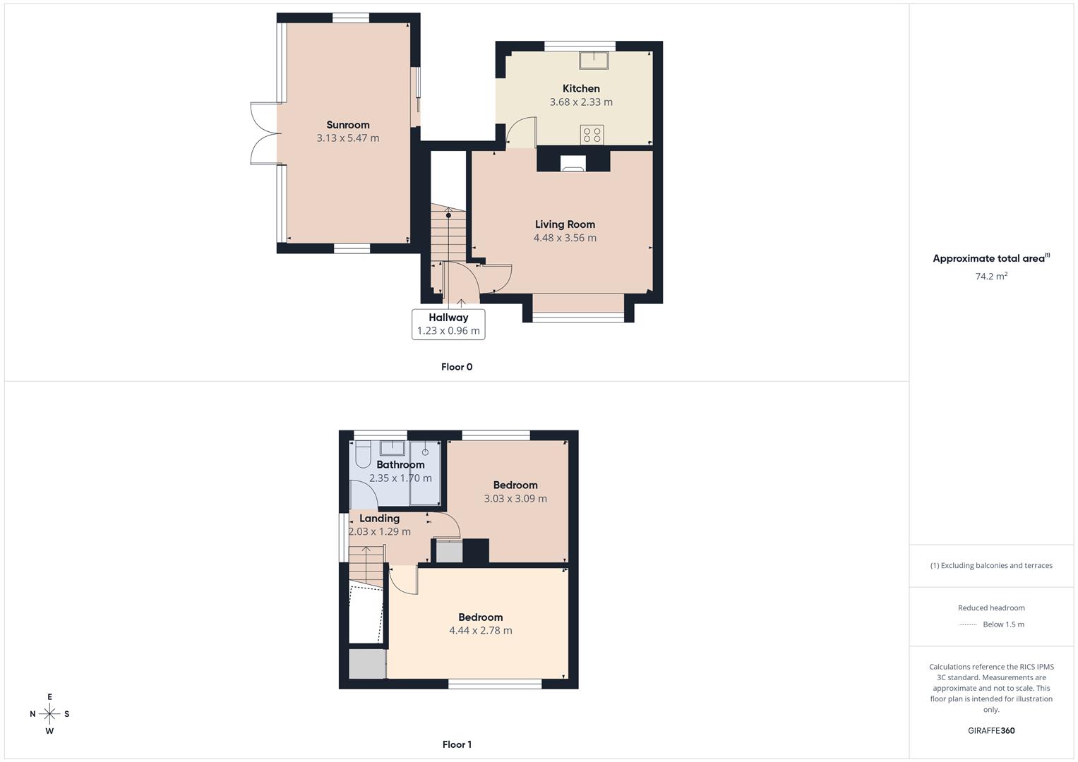Rydal, Heworth, Gateshead